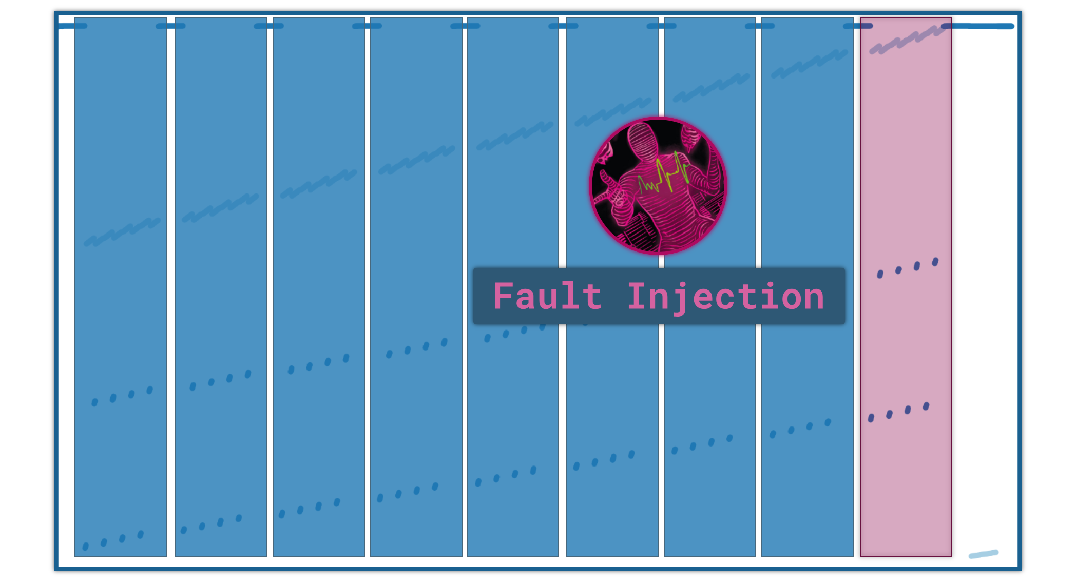 Fault injection in the 9th round