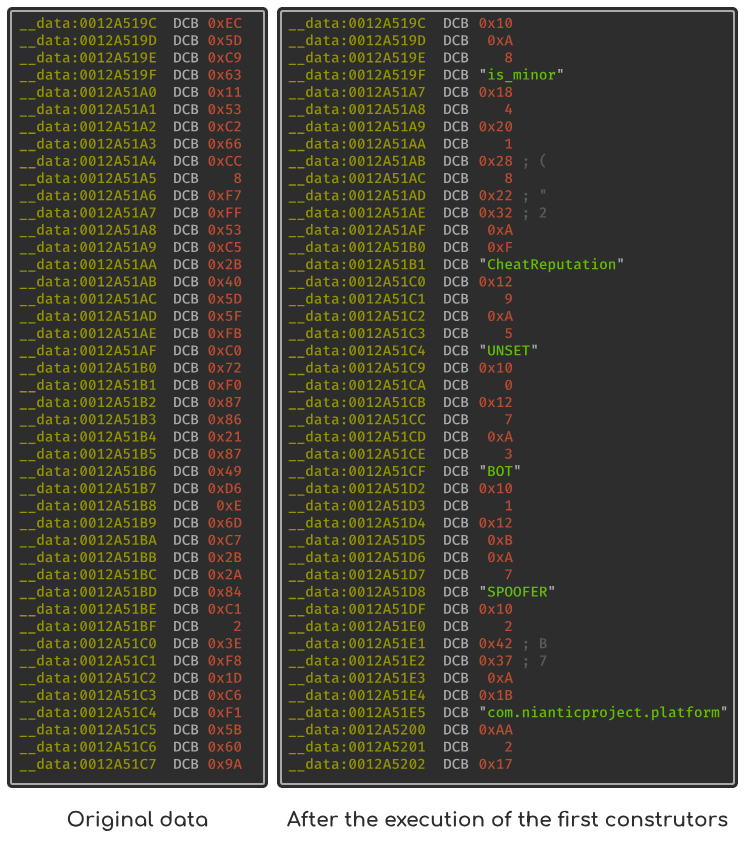 Data area after LIEF dump