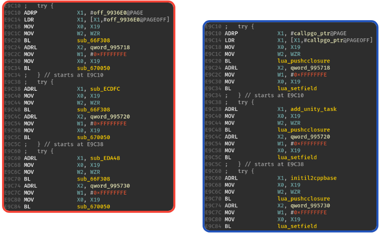 Stripped PGSharp function