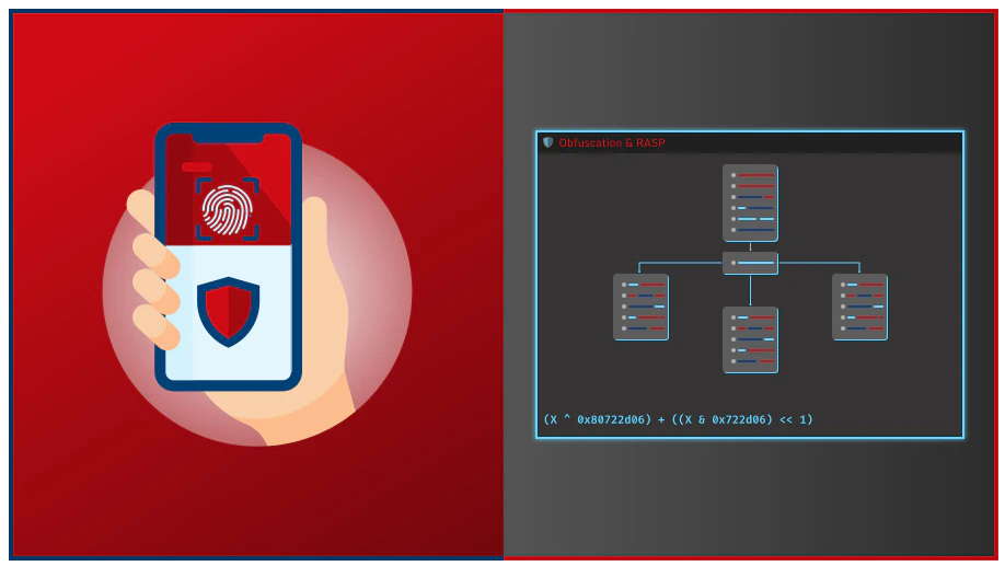 Part 1 – SingPass RASP Analysis