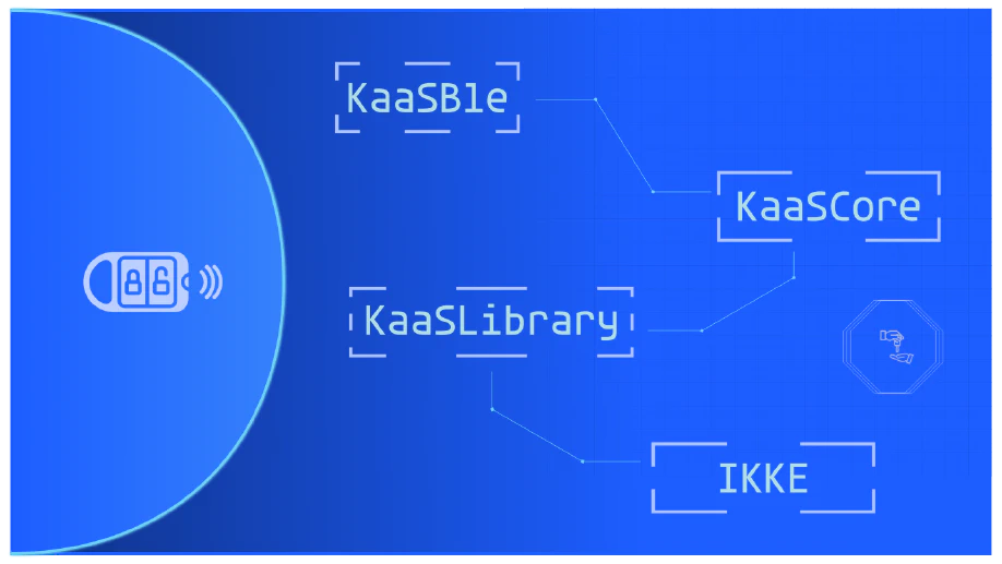 Part 2 – iOS Native Code Obfuscation and Syscall Hooking