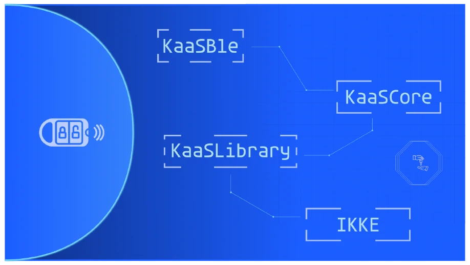Part 2 – iOS Native Code Obfuscation and Syscall Hooking
