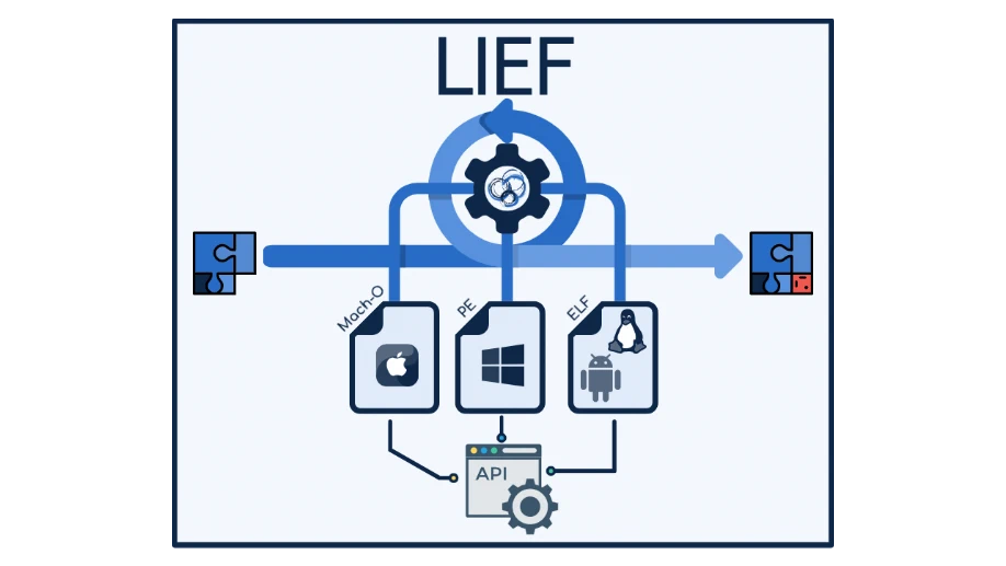 Web design illustration