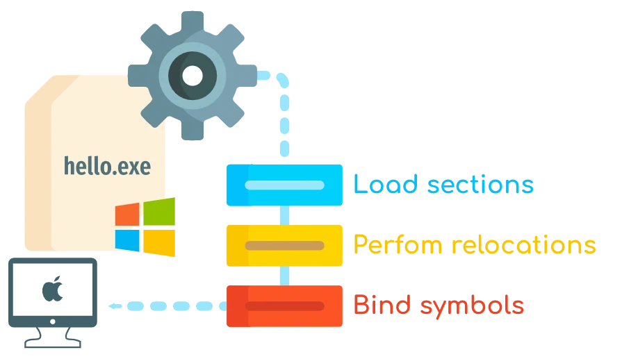 Web design illustration